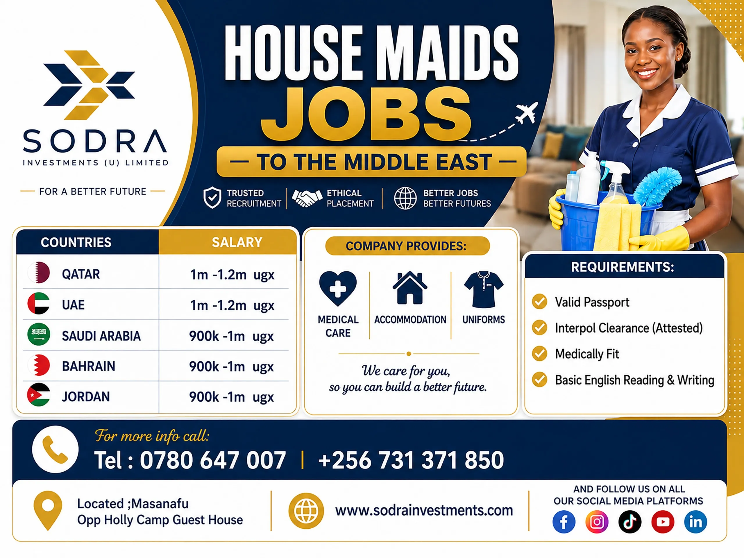 Artwork for House Maids Jobs